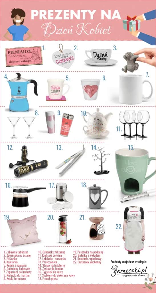 Co na prezent dla kobiet? Odkryj wyjątkowe i praktyczne pomysły